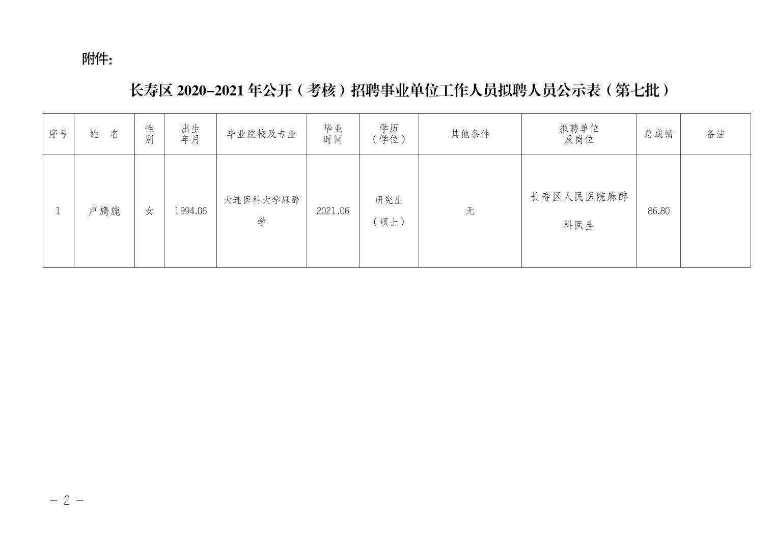 2024年12月 第100页