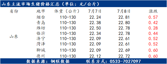 人心无由多变 第3页