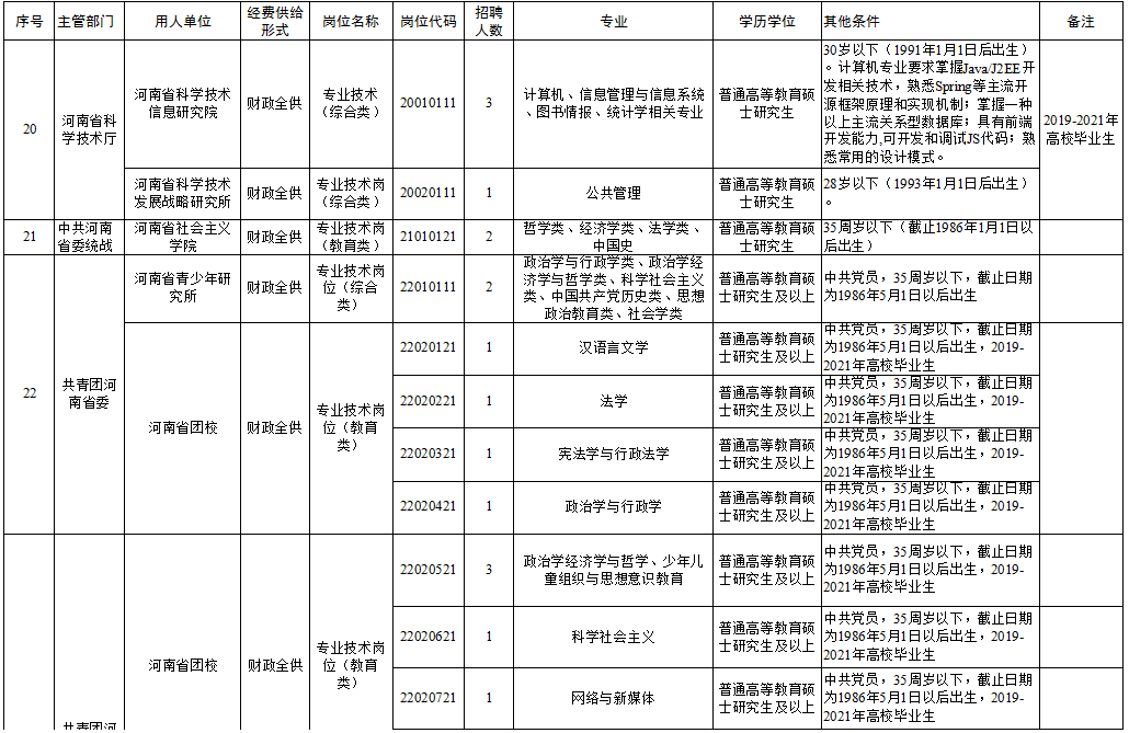 情话太腻！ 第3页