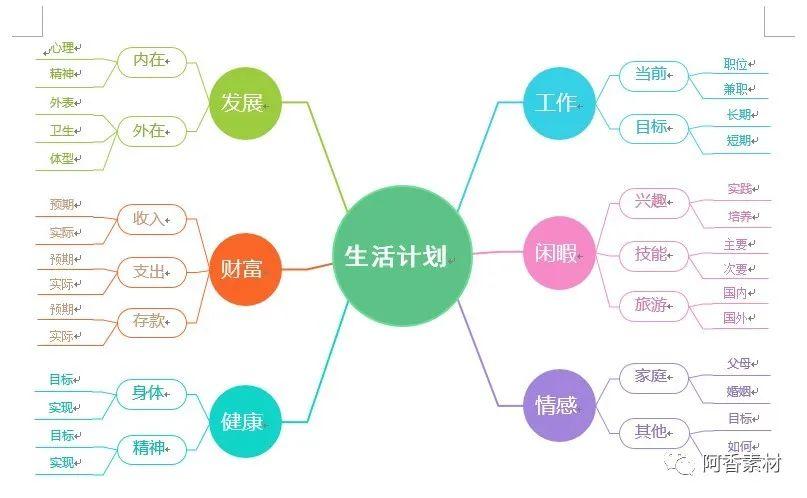 移动最新PPT模板助力高效展示与沟通设计升级