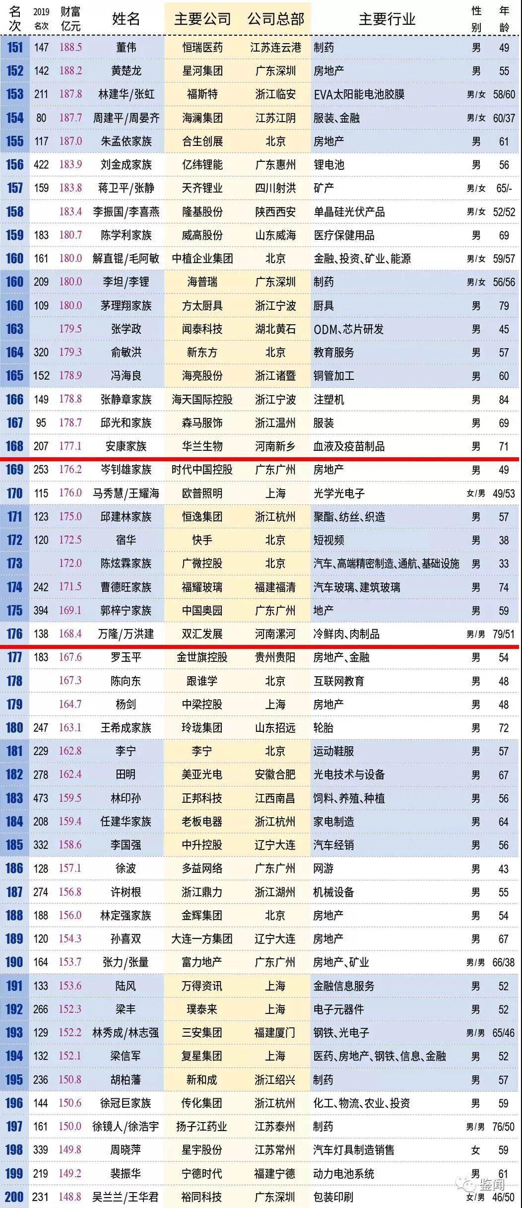 2025年1月 第1031页