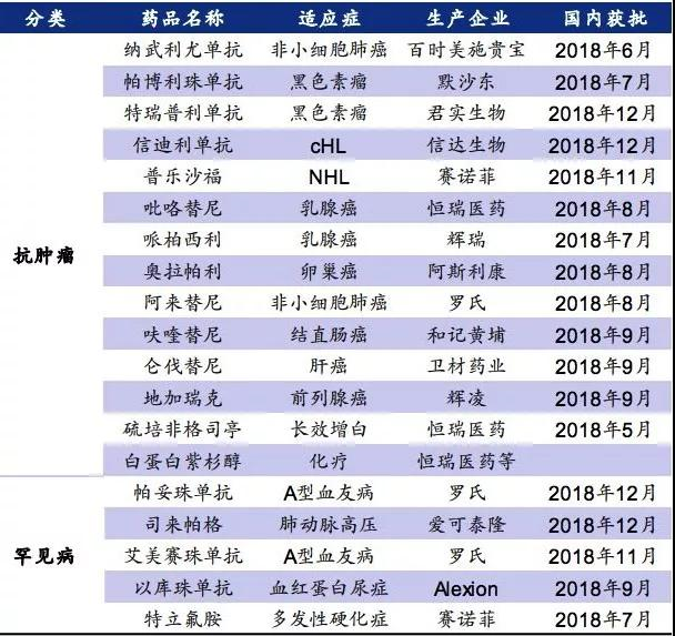 新澳门正版精准免费大全,实地评估数据方案_Device12.615