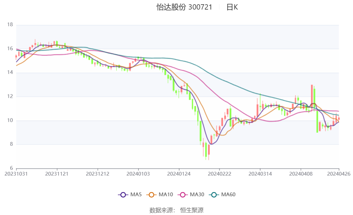 2024今晚开什么生肖,仿真实现方案_Executive26.492