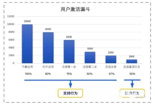 雨梦迟歌 第2页