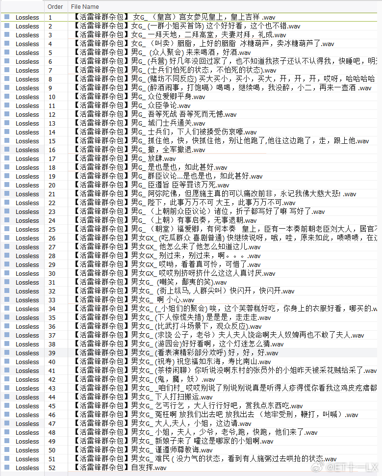 2015最新潮流群名称探索与一览