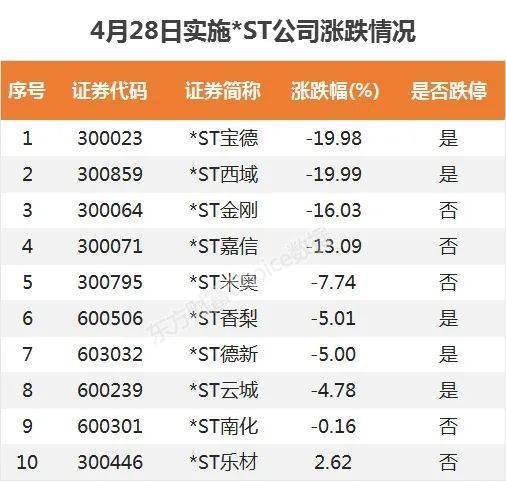 2025澳门今天晚上开什么生肖啊｜广泛的解释落实方法分析