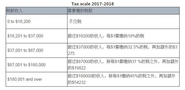 澳门开奖结果+开奖记录表013,决策资料解释落实_win305.210