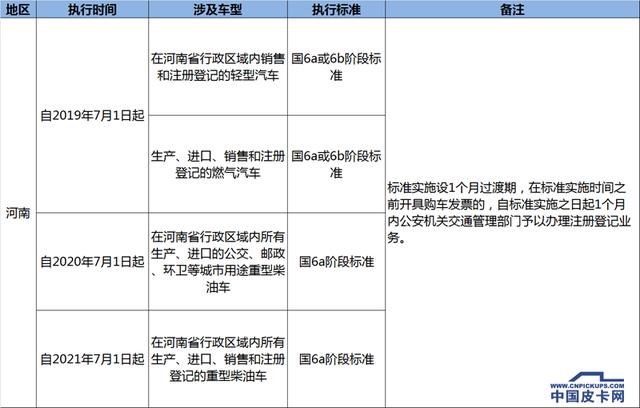 侧耳倾听 第2页