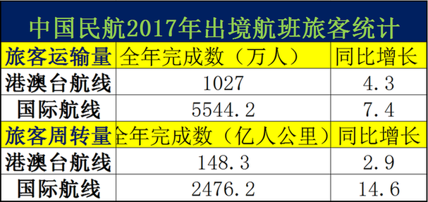 2024新澳最准确资料,全面数据执行方案_2D39.567