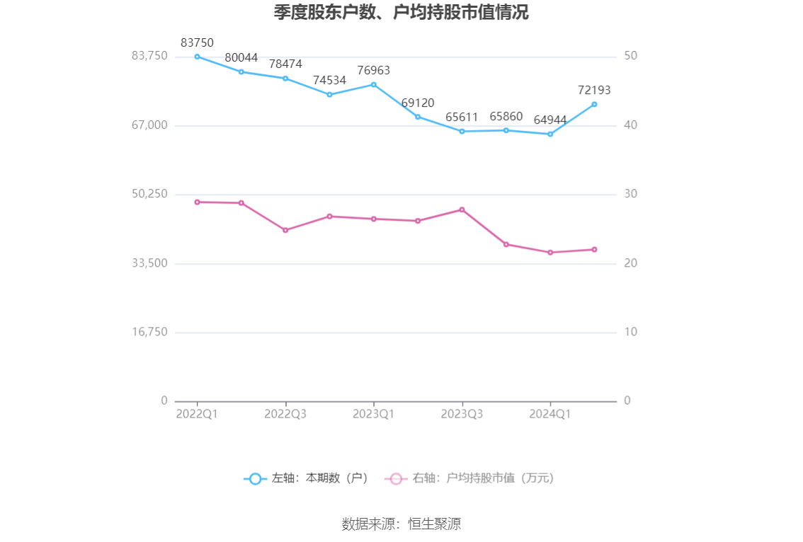 2024雷锋心水网论坛,深入数据设计策略_尊贵款34.579