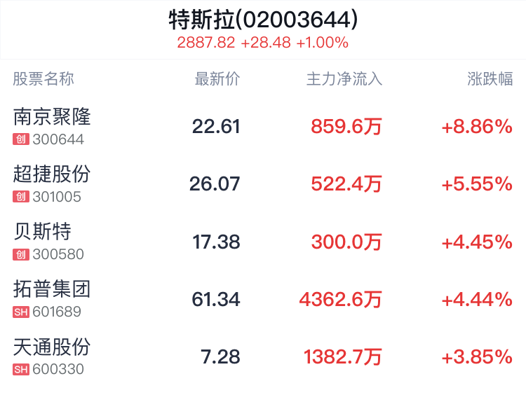 新门内部精准资料免费,决策资料解释落实_app20.817