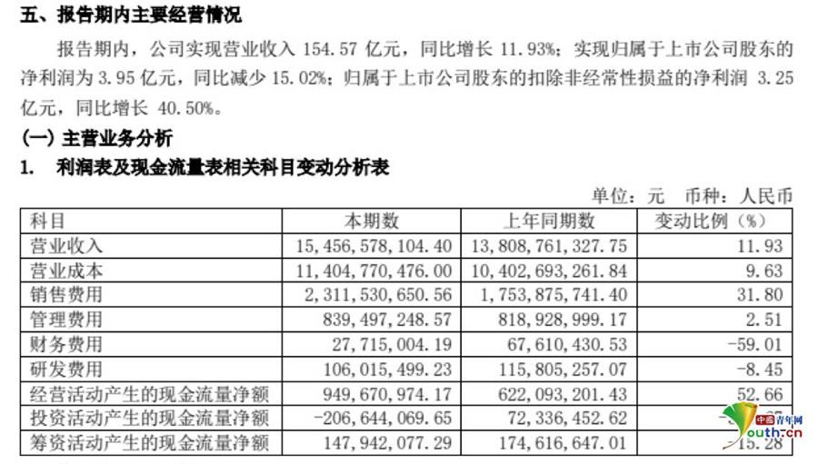 橘柚香 第3页