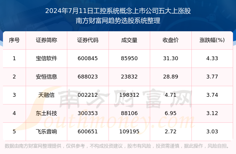 2024香港港六开奖记录,现状解答解释定义_1080p44.743