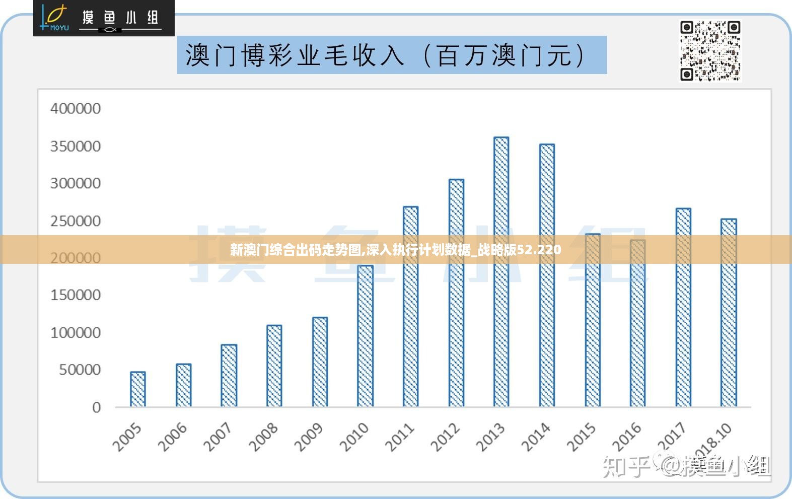 澳门最精准最准的龙门,统计解答解析说明_GM版51.590