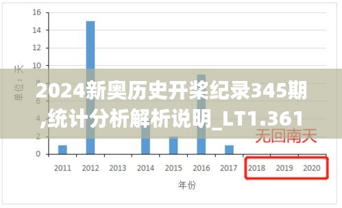 2025年1月 第870页