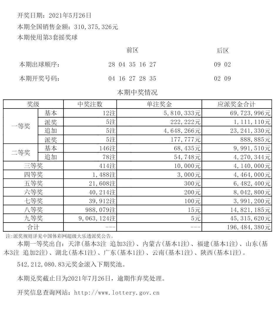 7777788888开奖结果,实践验证解释定义_3K78.158