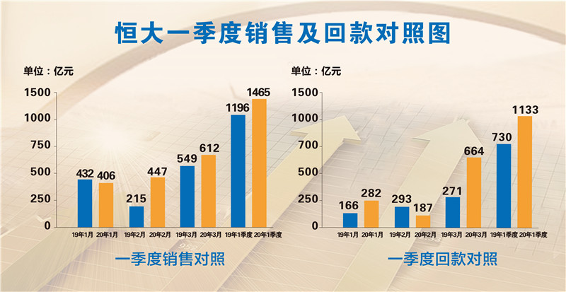 新澳六开彩开奖结果记录今天,科学解答解释落实_旗舰款23.254