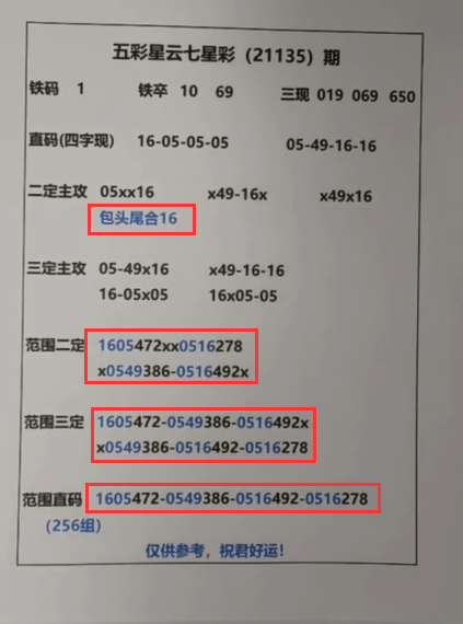 评估咨询 第154页