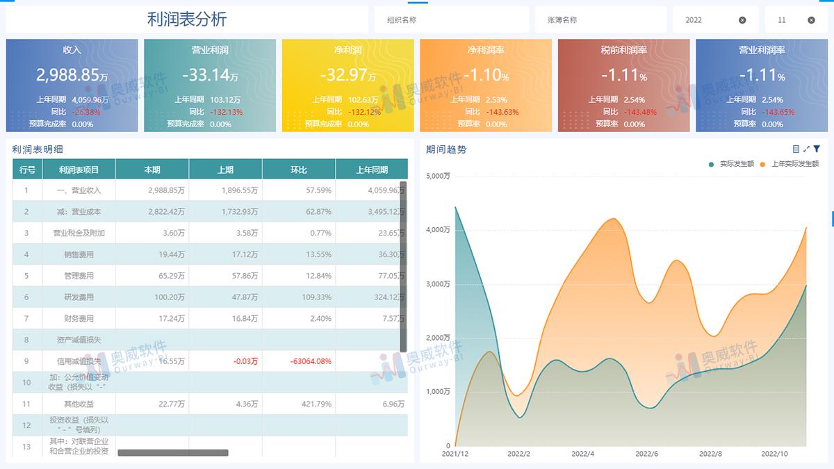 最准一码一肖100开封,定制化执行方案分析_YE版77.588