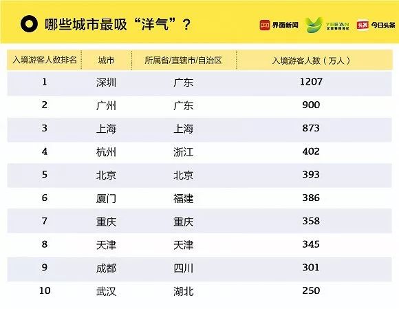 澳门六开奖结果2024开奖记录查询,实地数据评估策略_RemixOS26.336