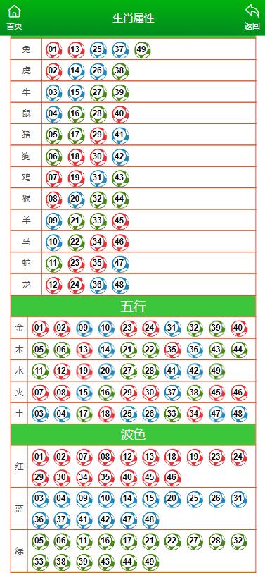 水利 第102页