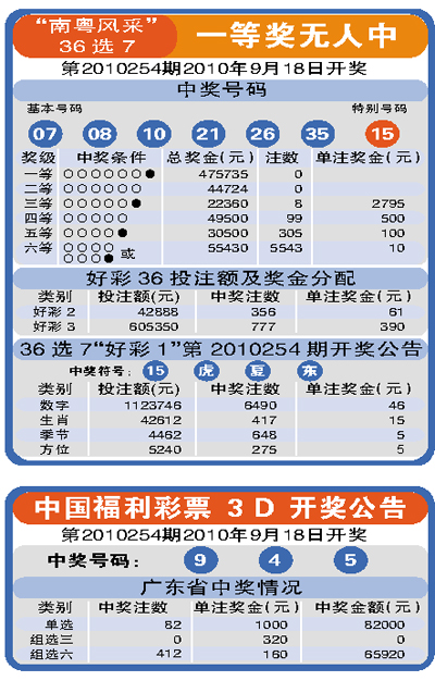 广东八二站新澳门彩,优选方案解析说明_UHD版27.372