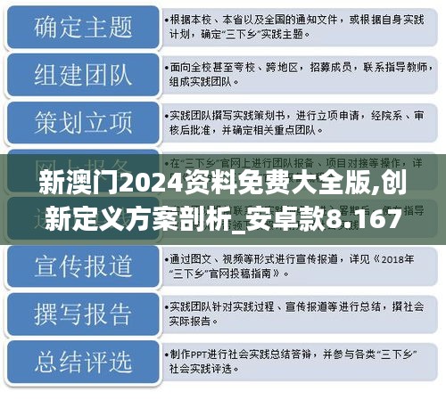 澳门正版资料免费大全新闻,结构化计划评估_安卓款66.735