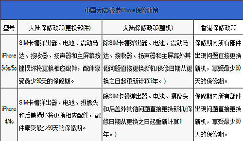 夜丶无悔 第2页