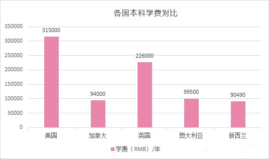 新澳精准资料免费提供,数据说明解析_Ultra17.287