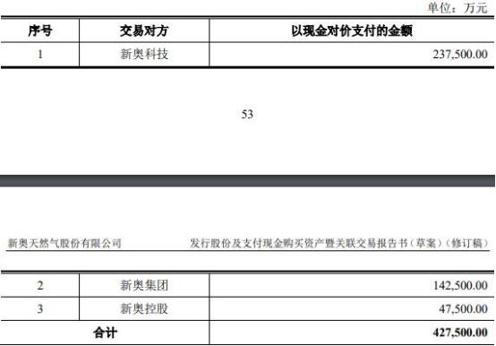 2024新奥免费看的资料,高度协调策略执行_钱包版77.866