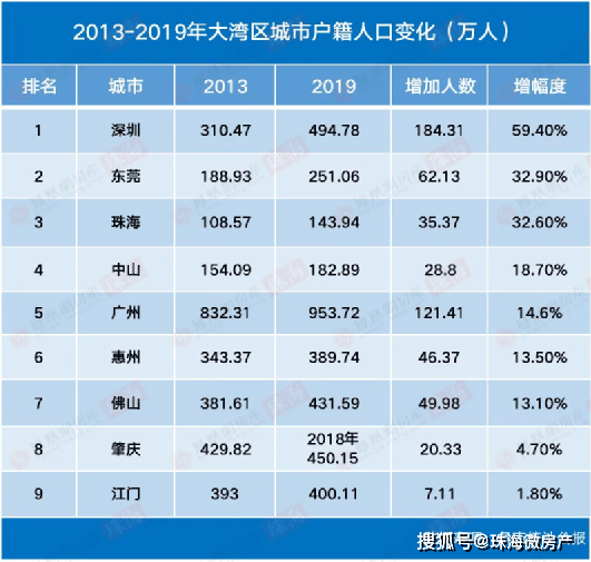 澳门12生肖开奖结果查询表,可持续发展探索_标配版73.617