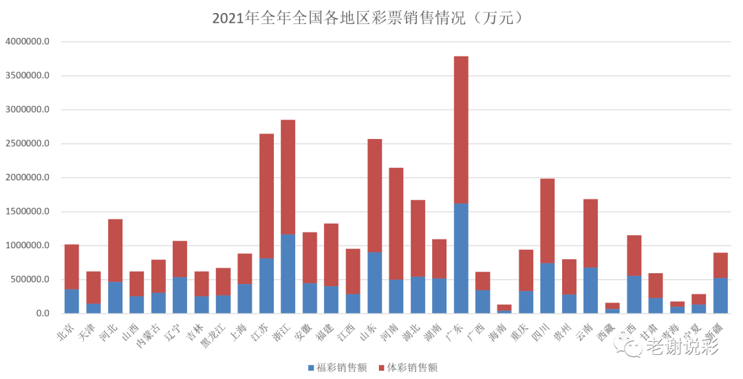 新澳今晚开什么号码,整体讲解规划_VE版72.35