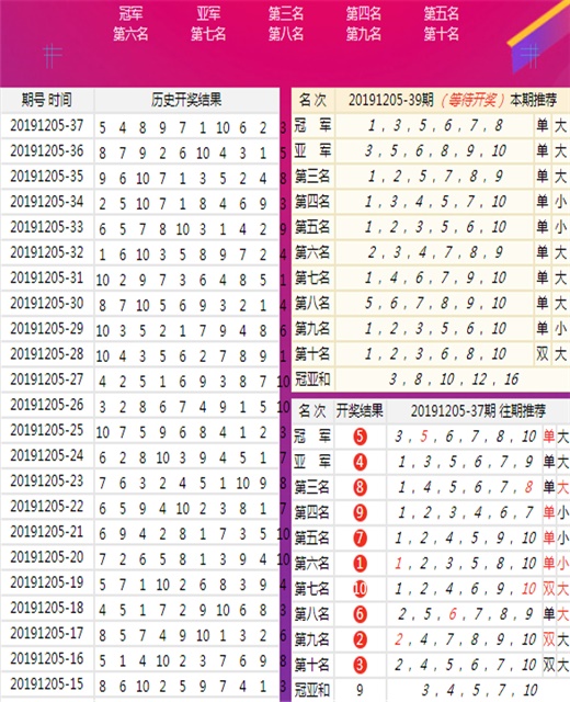 新澳历史开奖结果记录大全,高速方案解析响应_Q48.424