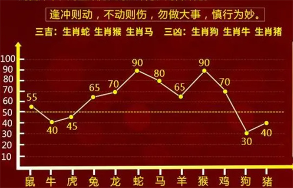 精准一肖一码100%,诠释解析落实_游戏版97.19