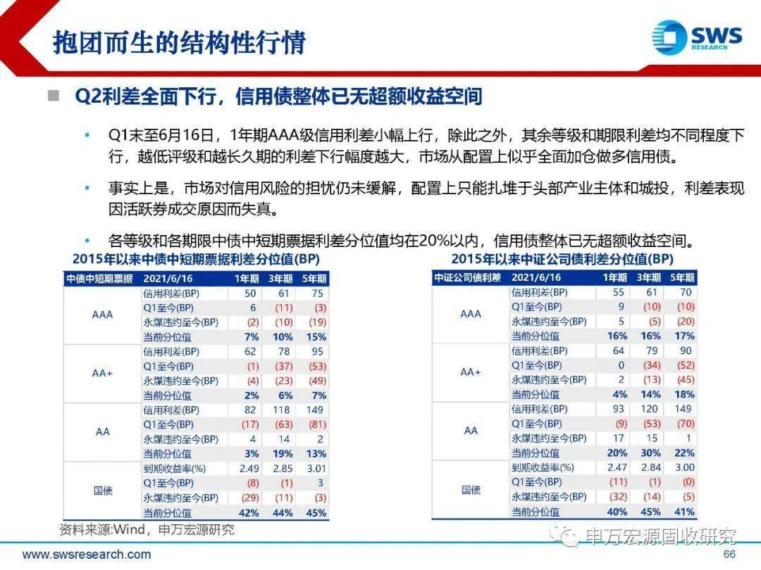 7777788888最新的管家婆,市场趋势方案实施_HT47.86