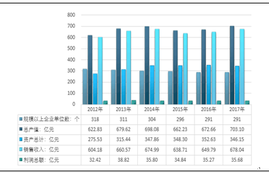 2025年1月7日 第69页