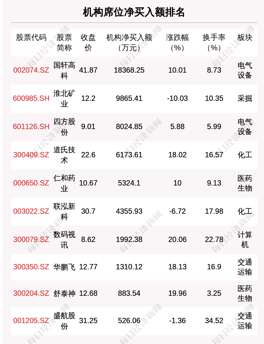 77778888澳门管家婆,科学依据解析说明_战略版12.545