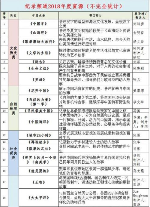 新澳门六开奖结果记录,全面评估解析说明_创意版40.711