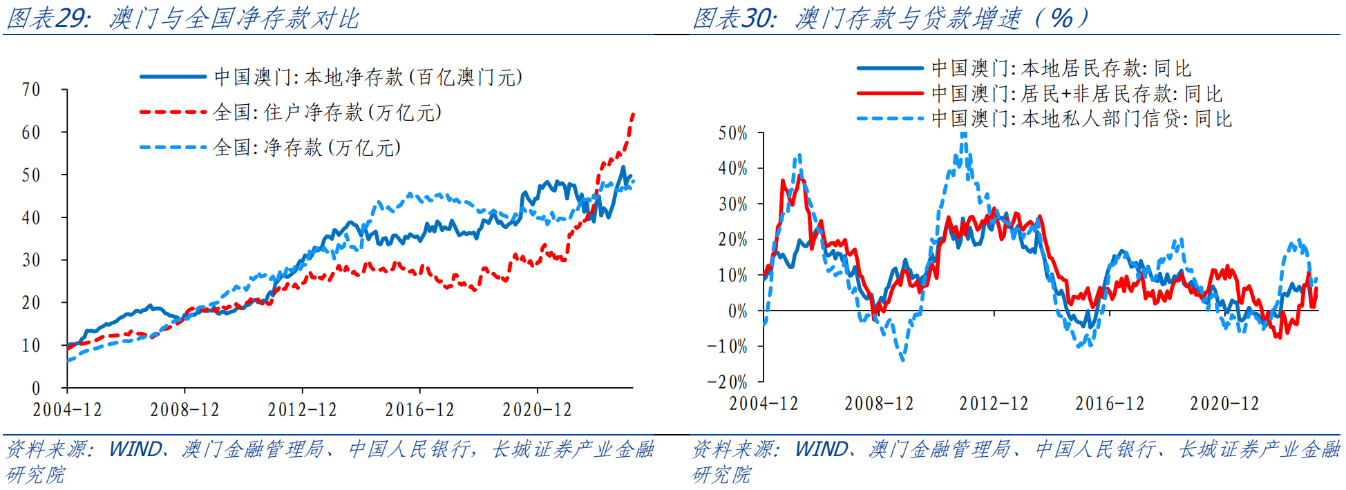 第814页