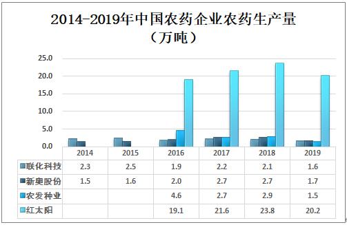 新奥天天免费资料大全｜权威分析解释落实