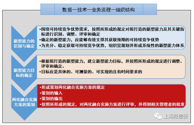 澳门天天开奖免费资料｜计划解释管理落实