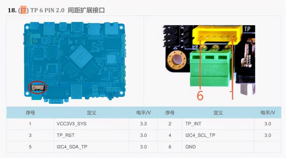 基于最新ARM Linux系统的GCC编译器环境搭建与性能优化指南