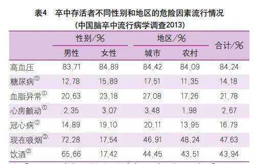 水利 第59页