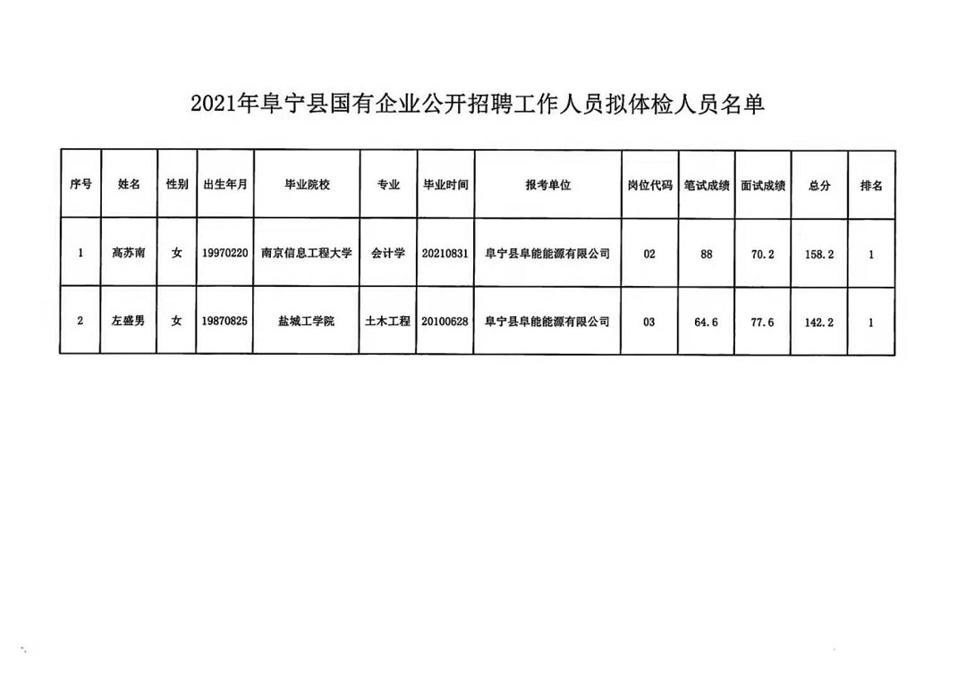 贵州省兴仁县2025年招聘动态展望及最新招聘信息