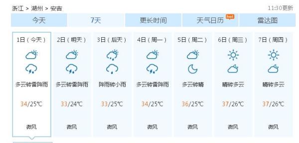 水利 第33页