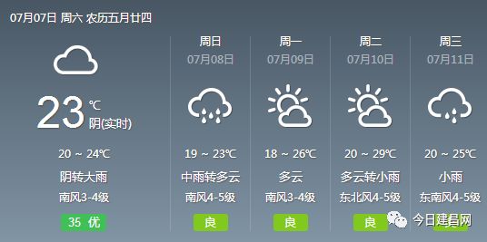 平明镇最新天气预报更新通知