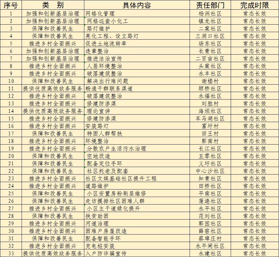 赠我欢颜