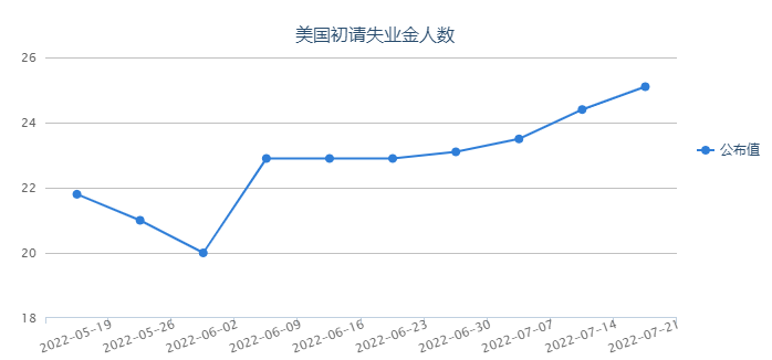 最新基点，时代变革的关键力量领航者