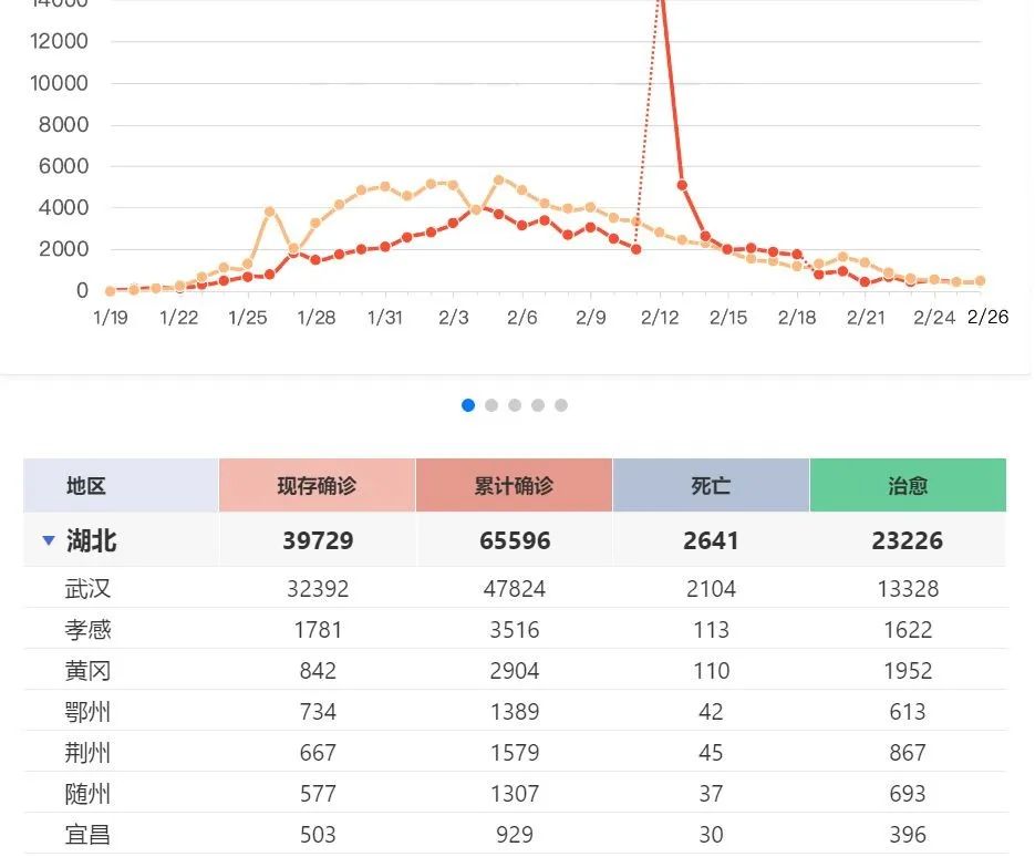 全球共同应对最新疫情的挑战