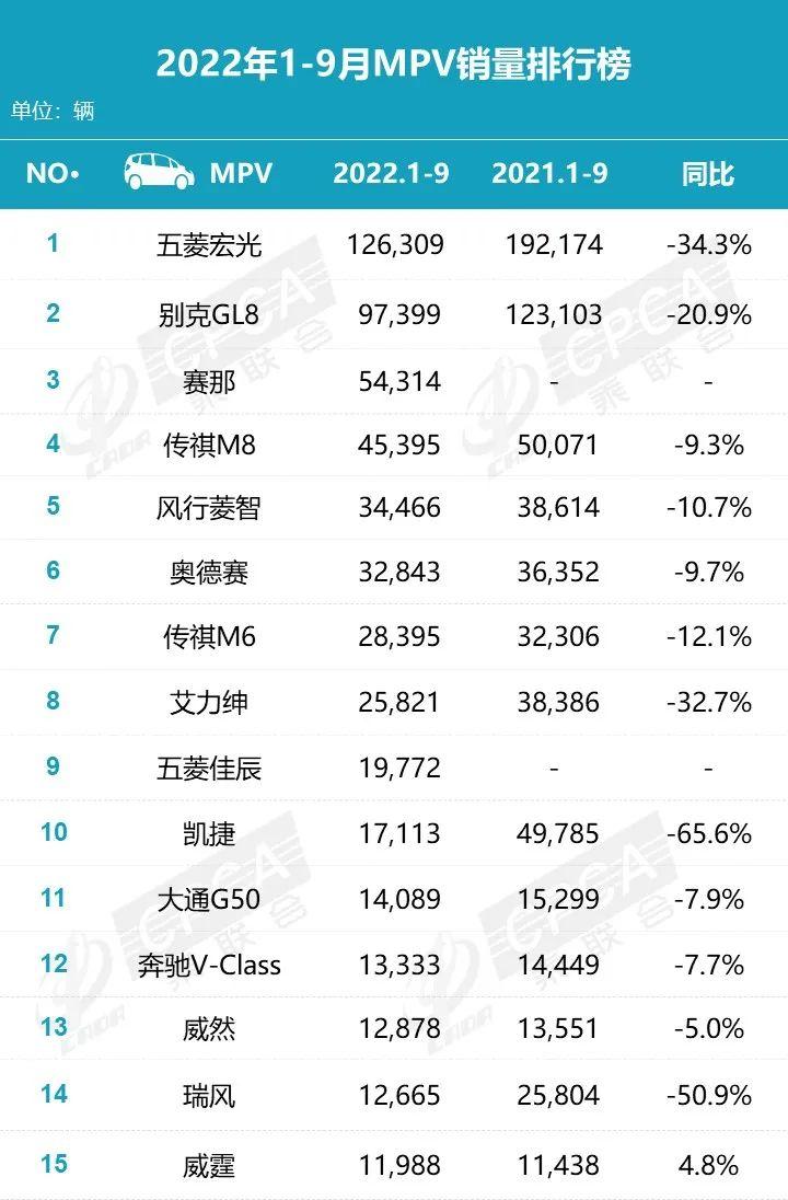 下一代艾力绅最新动态，革新与未来的完美融合